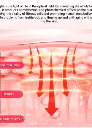 Sea Star HeliosPro 600 Red Light Therapy Capsule
